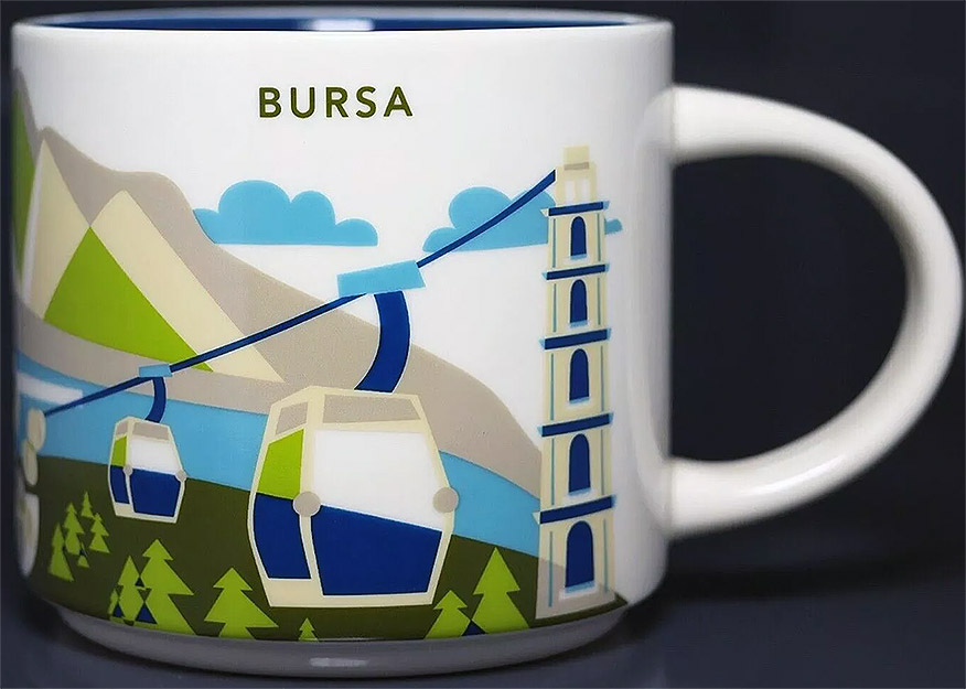 Starbucks You Are Here Bursa mug